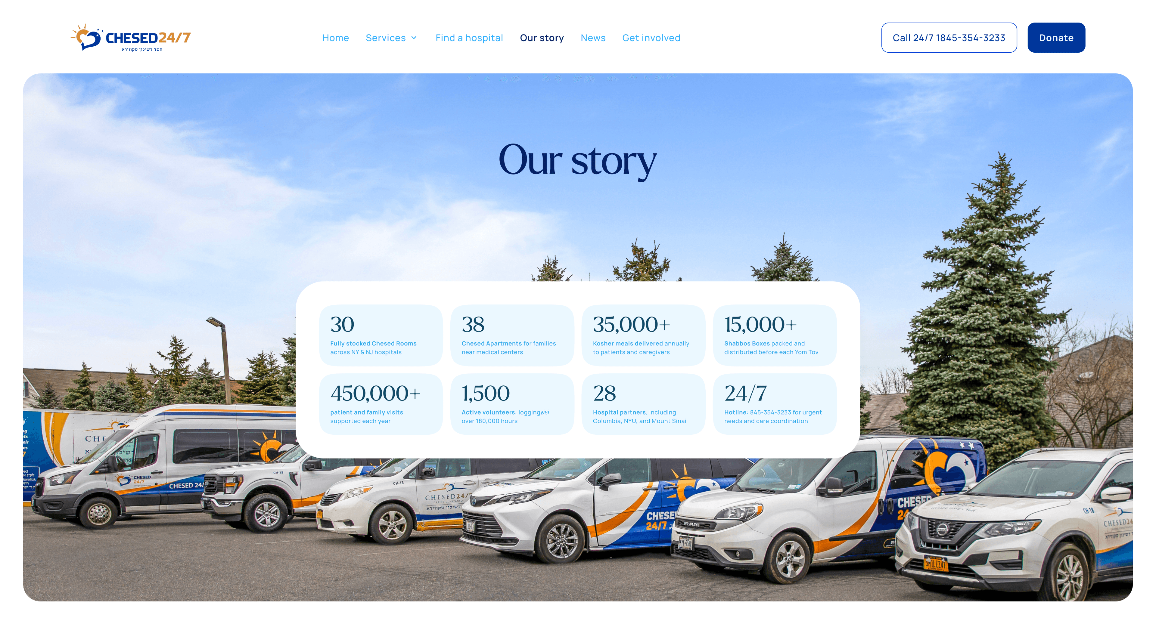 Chesed 24-7 Our Story Stats 30 Chesed Rooms 450000 Patient Visits Fleet of Vans